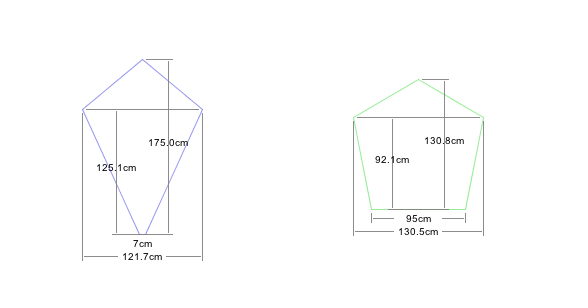 leaf dimensions