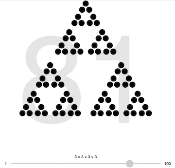 math visualization using d3